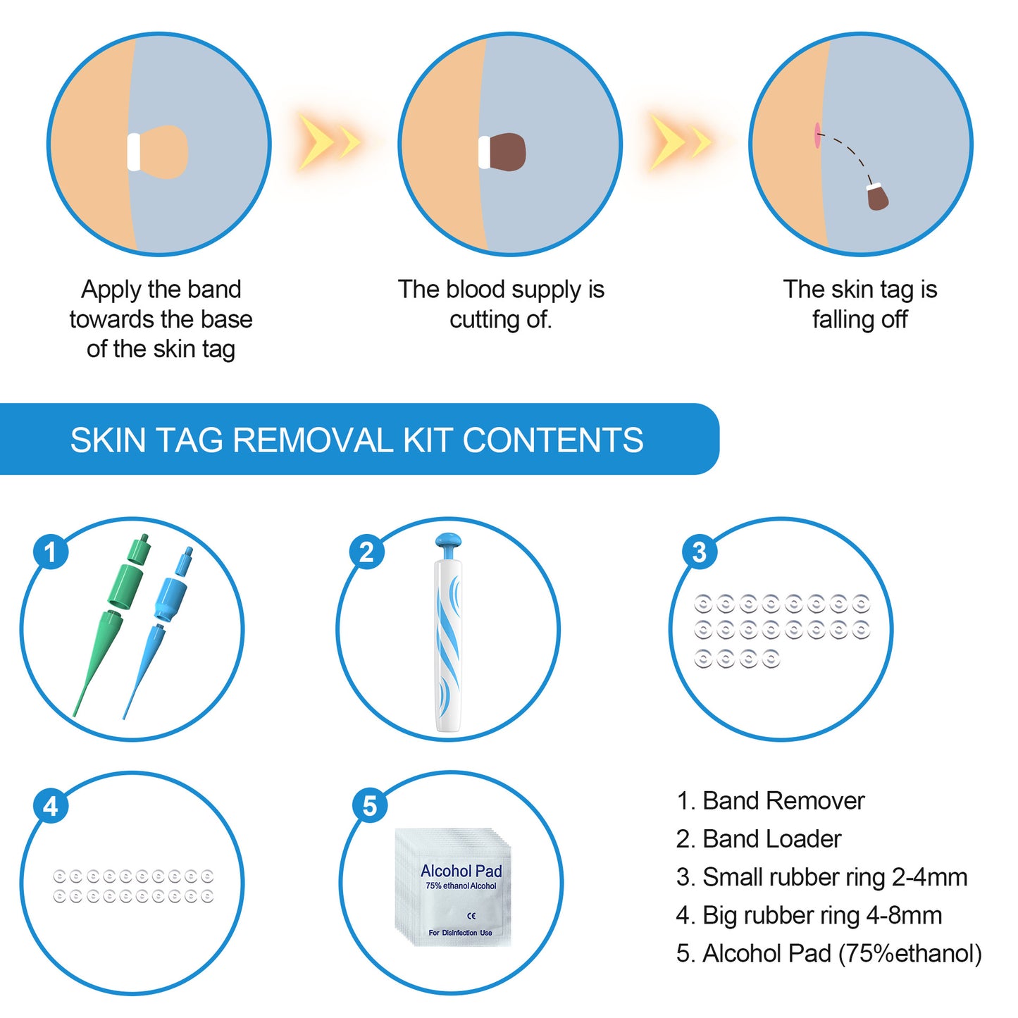 ClearSkin — Skin Tag & Mole Remover Kit